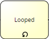 Task labeled "Looped" with a loop arrow icon.