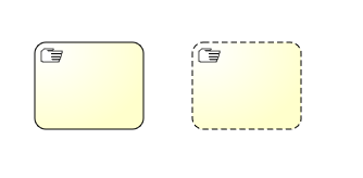 A ‘non-blocking human task’
