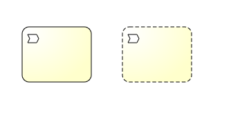 A ‘process task’