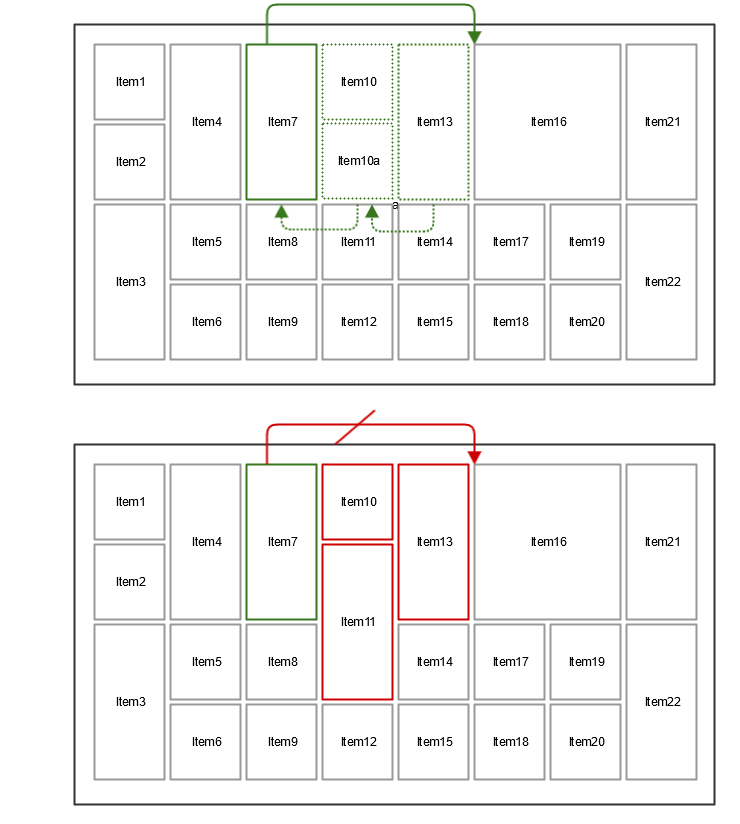 Moving Within a Row - Restrictions