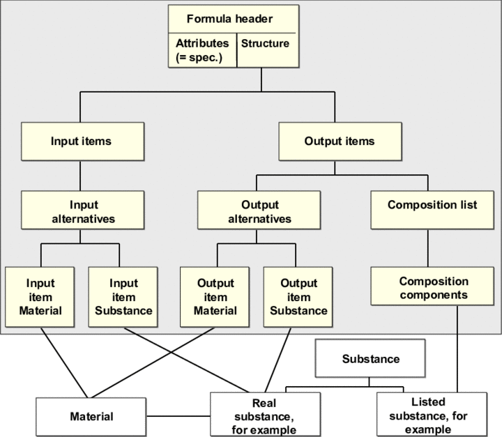 This graphic is explained in the accompanying text.