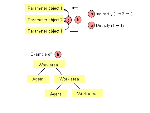 This graphic is explained in the accompanying text.