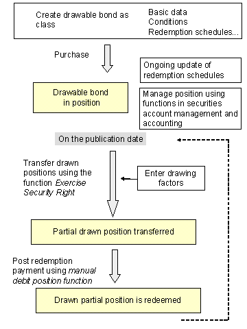 This graphic is explained in the accompanying text.