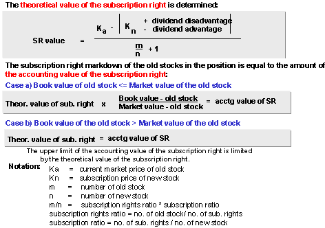This graphic is explained in the accompanying text.