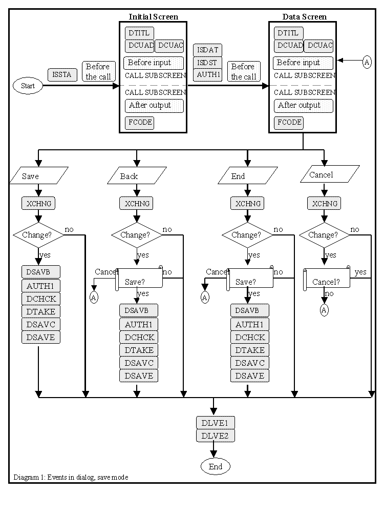 This graphic is explained in the accompanying text.