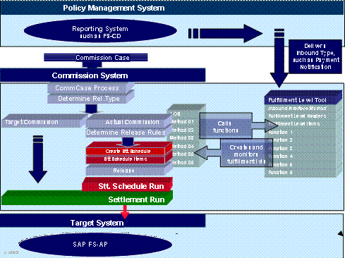 This graphic is explained in the accompanying text.
