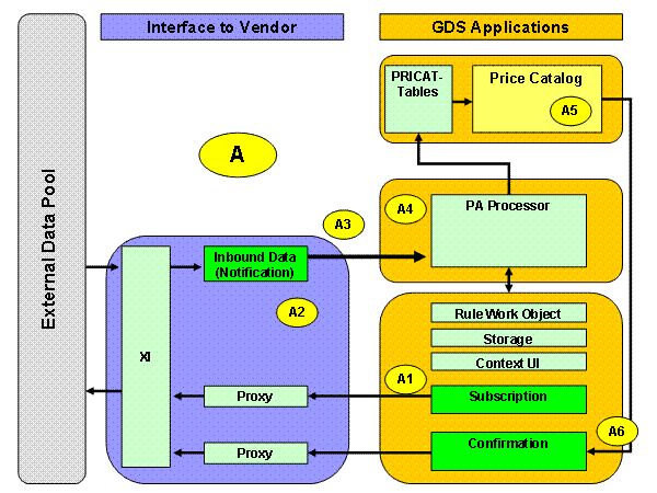 This graphic is explained in the accompanying text.