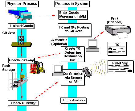 This graphic is explained in the accompanying text.