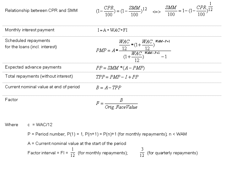 This graphic is explained in the accompanying text.