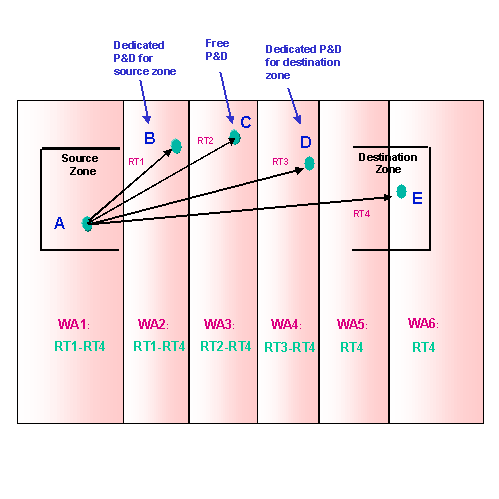 This graphic is explained in the accompanying text.