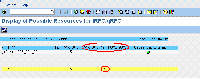 Trfc Table SAP Help Portal | SAP Online Help