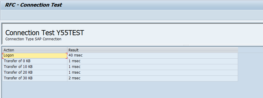 SAP Help Portal | SAP Online Help
