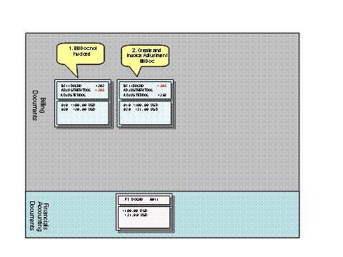 This graphic is explained in the accompanying text.