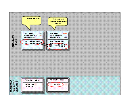 This graphic is explained in the accompanying text.
