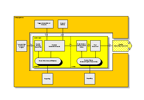 This graphic is explained in the accompanying text.