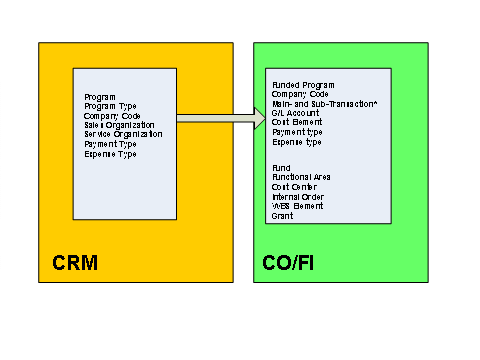 This graphic is explained in the accompanying text.