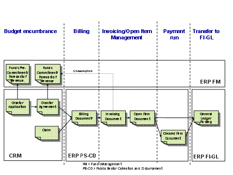 This graphic is explained in the accompanying text.