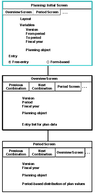 This graphic is explained in the accompanying text.
