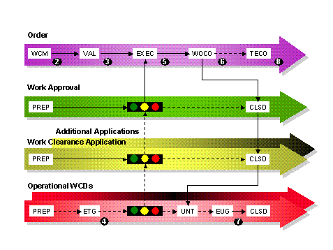 This graphic is explained in the accompanying text.