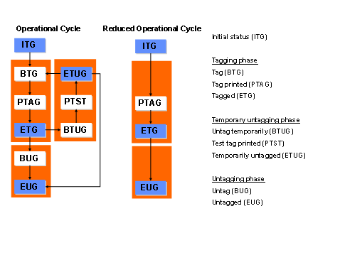 This graphic is explained in the accompanying text.