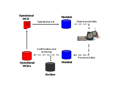 This graphic is explained in the accompanying text.