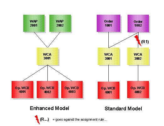 This graphic is explained in the accompanying text.
