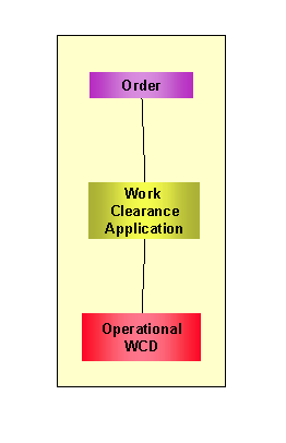This graphic is explained in the accompanying text.
