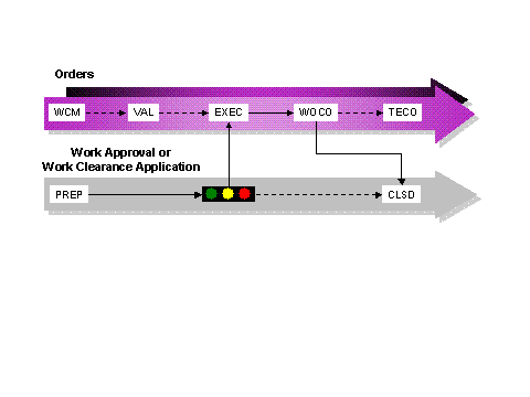 This graphic is explained in the accompanying text.