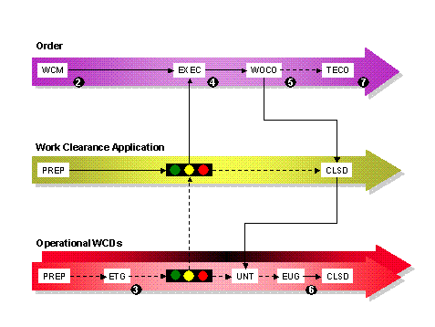 This graphic is explained in the accompanying text.