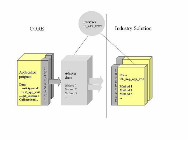 This graphic is explained in the accompanying text.