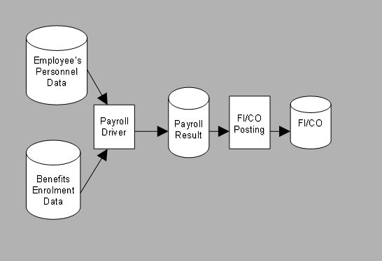 This graphic is explained in the accompanying text.