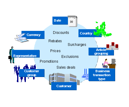 This graphic is explained in the accompanying text.