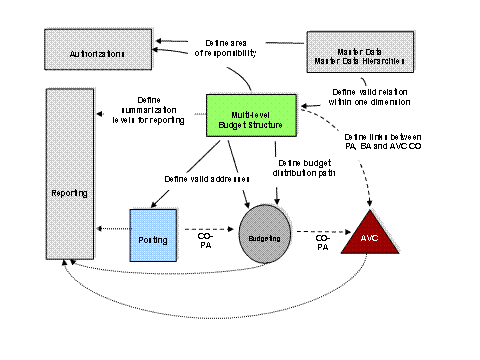 This graphic is explained in the accompanying text.
