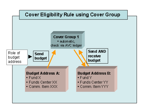 This graphic is explained in the accompanying text.