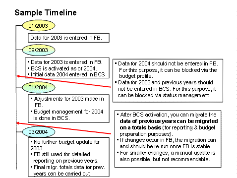 This graphic is explained in the accompanying text.