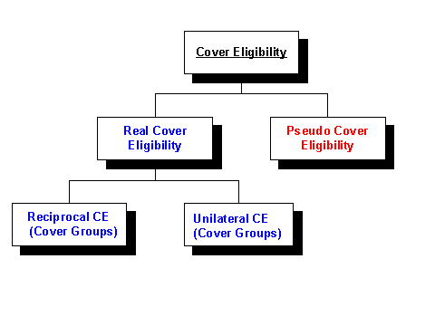 This graphic is explained in the accompanying text.