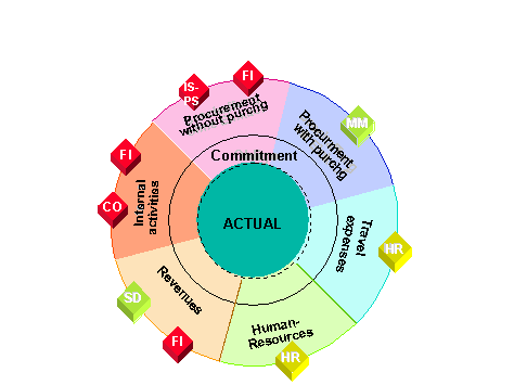 This graphic is explained in the accompanying text.