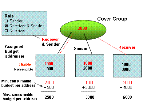 This graphic is explained in the accompanying text.