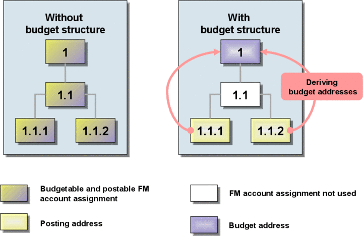 This graphic is explained in the accompanying text.