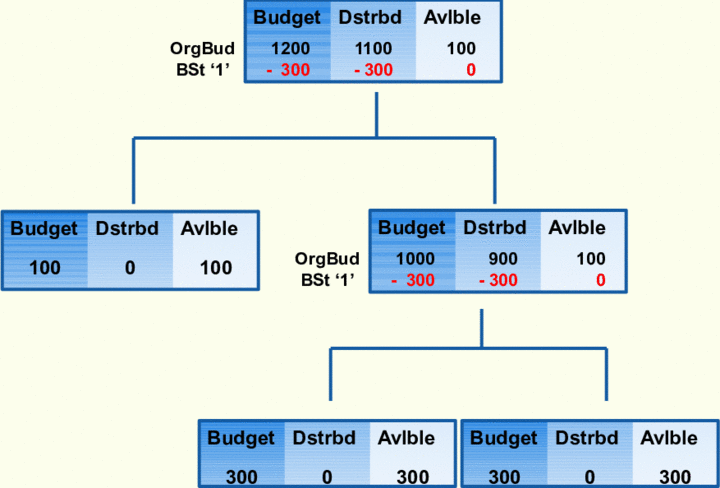 This graphic is explained in the accompanying text.