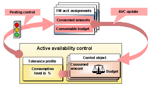 This graphic is explained in the accompanying text.
