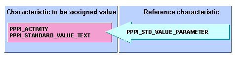This graphic is explained in the accompanying text.