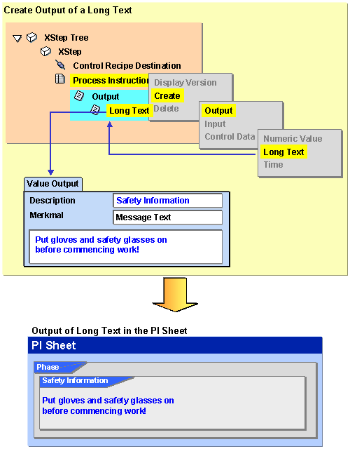 This graphic is explained in the accompanying text.