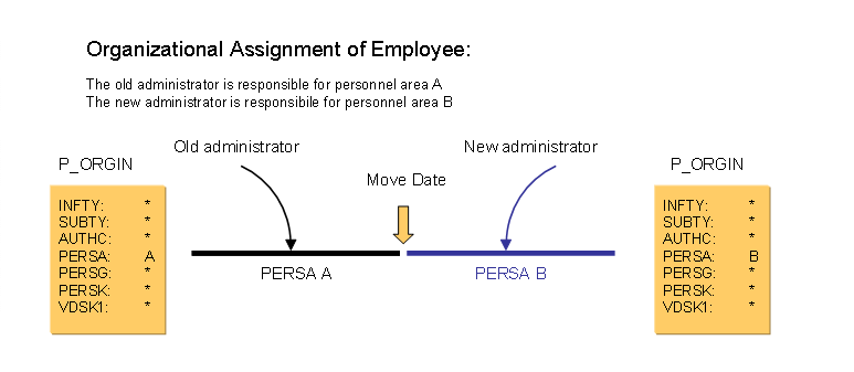 This graphic is explained in the accompanying text.