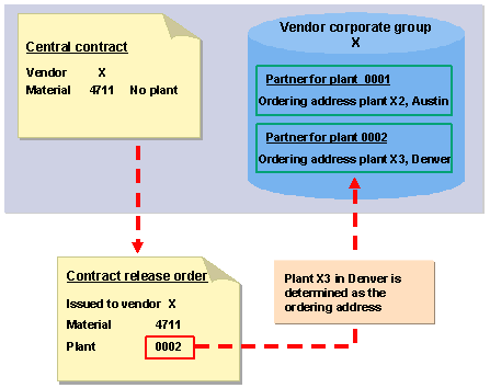 This graphic is explained in the accompanying text.
