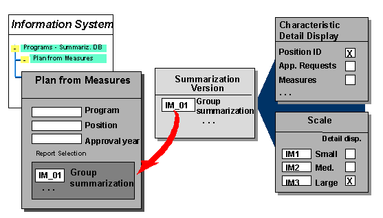 This graphic is explained in the accompanying text. This graphic is explained in the accompanying text.