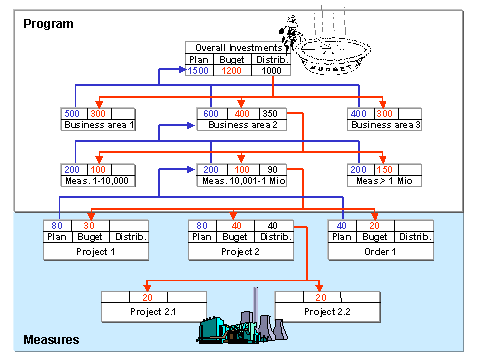 This graphic is explained in the accompanying text.