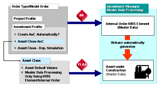 This graphic is explained in the accompanying text.