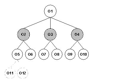 This graphic is explained in the accompanying text.