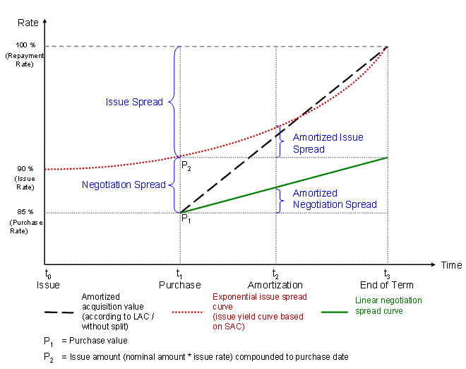 This graphic is explained in the accompanying text.